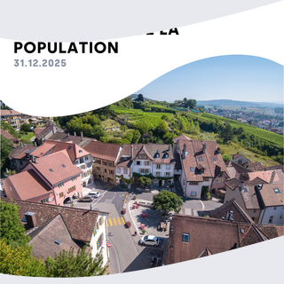 population 2025