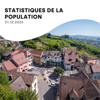 population 2025