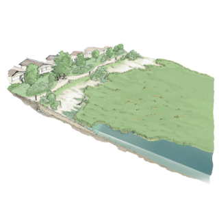 Rives la Tène